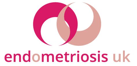endometriosis specialist uk nhs
